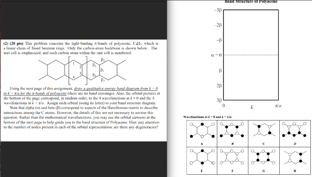 Solved Band Structure of Polyacene -3B -2B -B (2) (20 pts) | Chegg.com