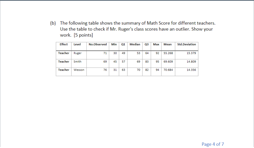 Solved 7) [Total: 11 points] The math scores for students of | Chegg.com