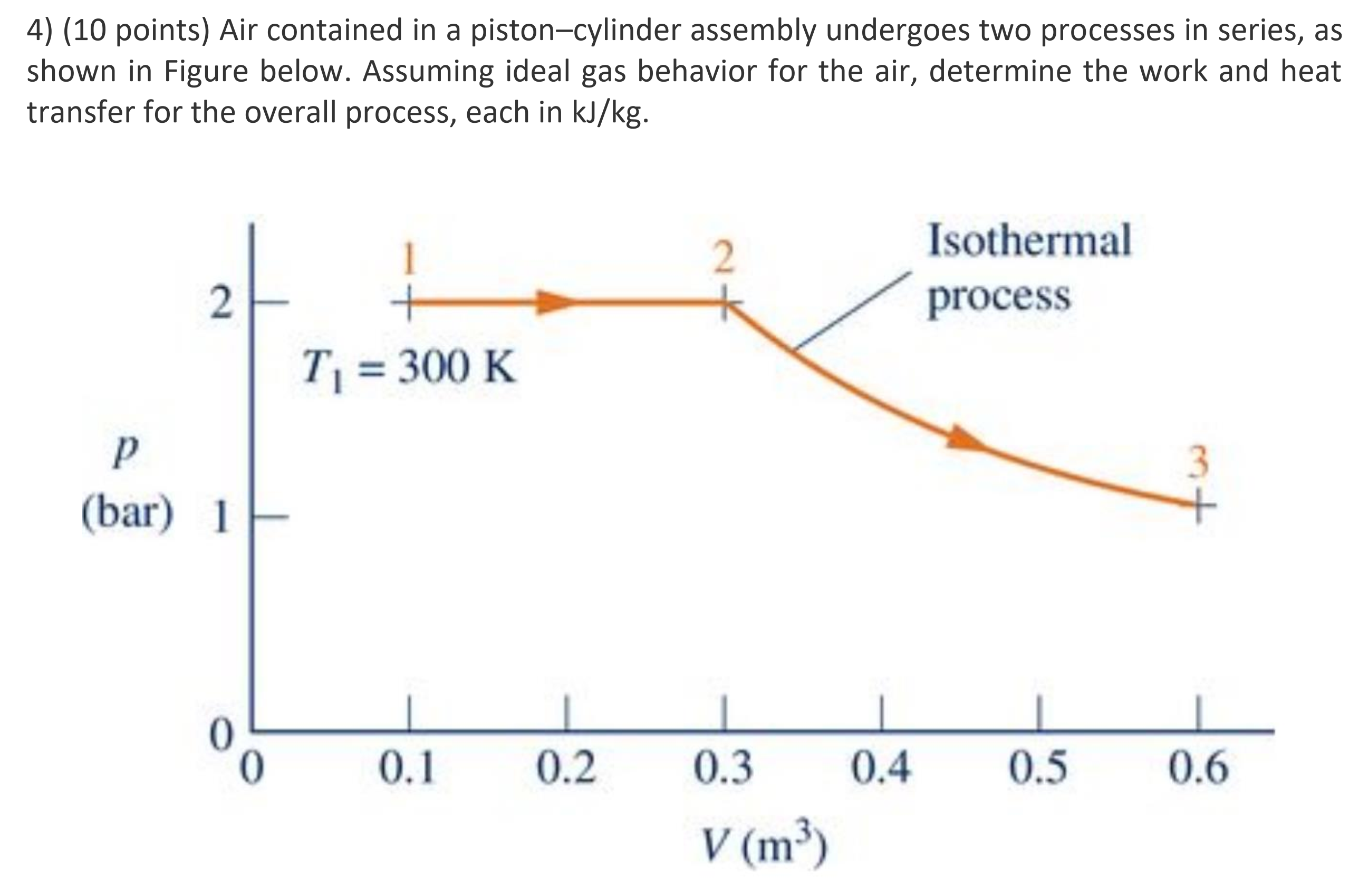 Solved 4) (10 points) Air contained in a pistoncylinder