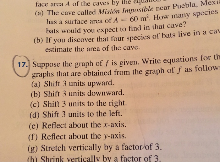 Solved Suppose the graph of f is given. Write equations for | Chegg.com