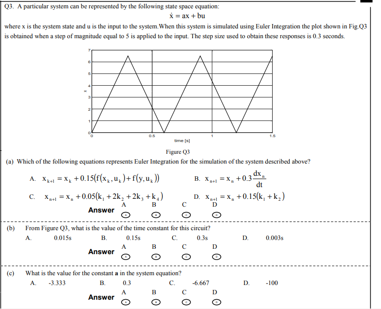 Solved Q3. A particular system can be represented by the | Chegg.com