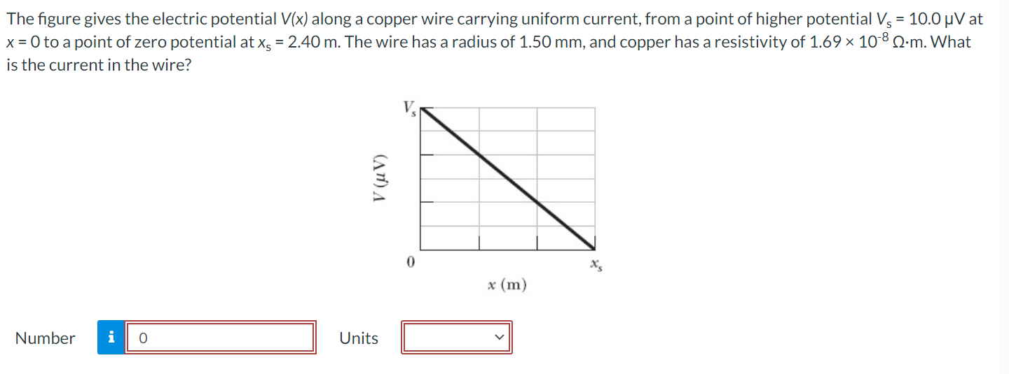 Solved The figure gives the electric potential V(x) along a | Chegg.com