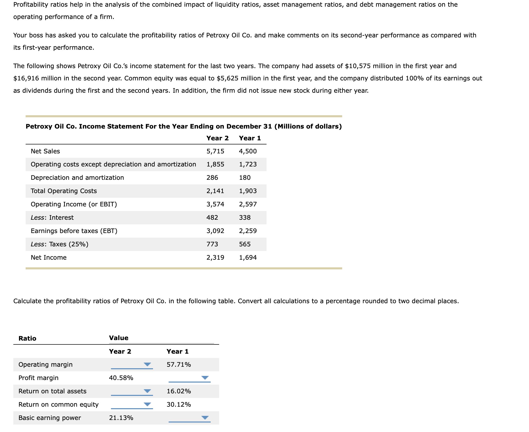 Solved Profitability Ratios Help In The Analysis Of The | Chegg.com