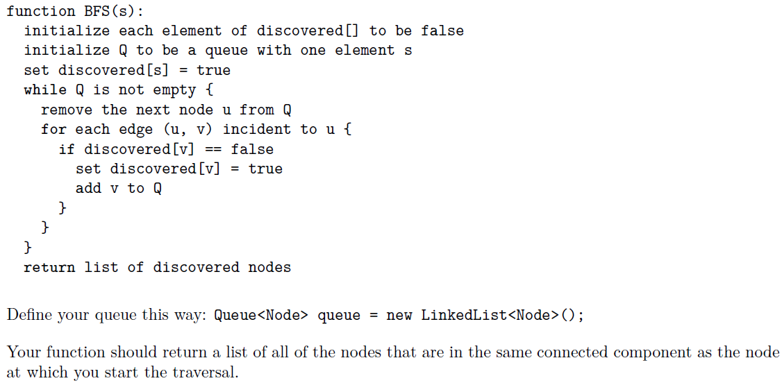 Solved My code is given; please verify the accuracy of BFS | Chegg.com