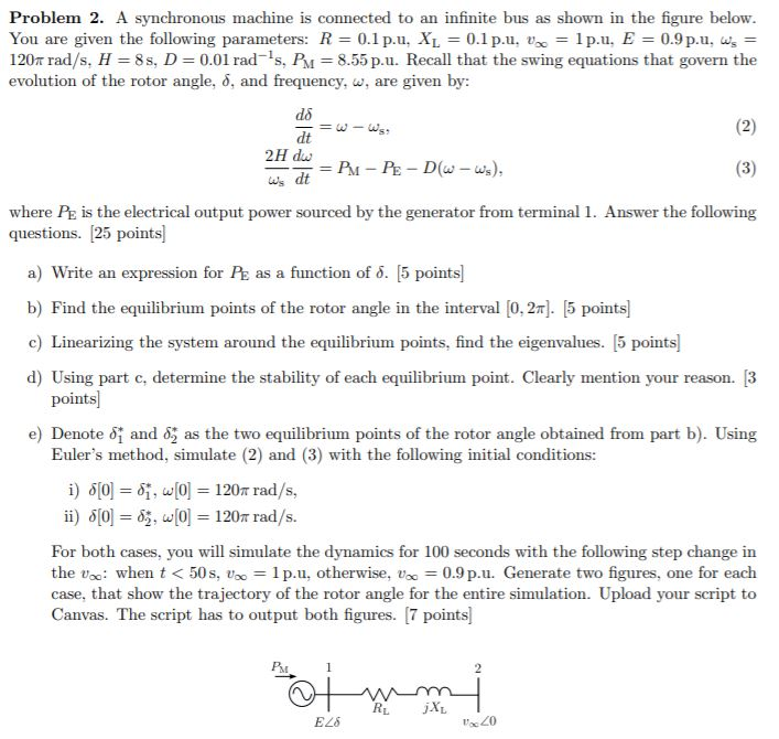 Problem 2. A synchronous machine is connected to an | Chegg.com