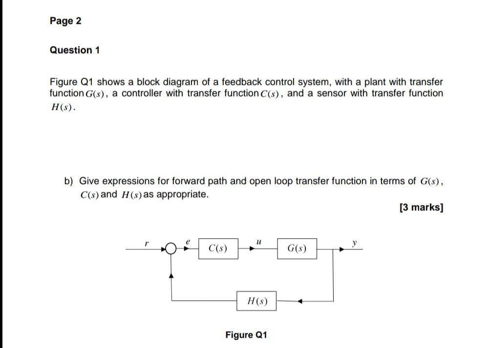 Solved Page 2 Question 1 Figure Q1 shows a block diagram of | Chegg.com