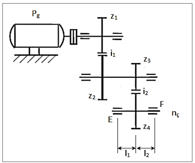 Solved In the two-stage cylindrical spur gear system shown | Chegg.com