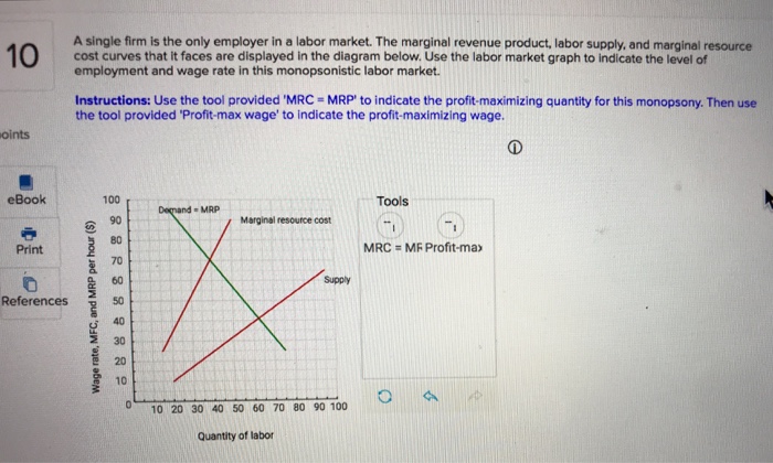 solved-a-single-firm-is-the-only-employer-in-a-labor-market-chegg