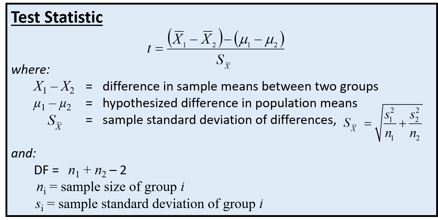 This question is for MKTG 470 subject. Calculate | Chegg.com