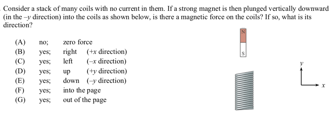Solved Consider a stack of many coils with no current in | Chegg.com