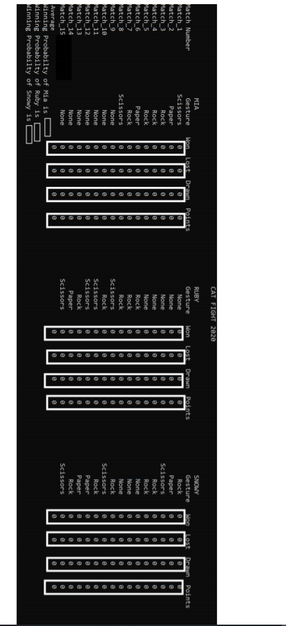 Solved Lab- 8- Functions/Arrays • Three cats with names- | Chegg.com