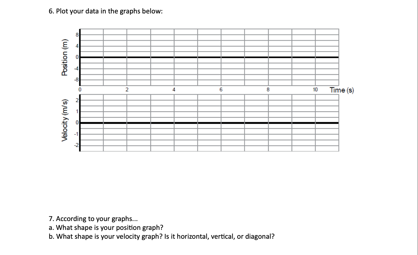 Constant Velocity 1. Reset all of the man's values to