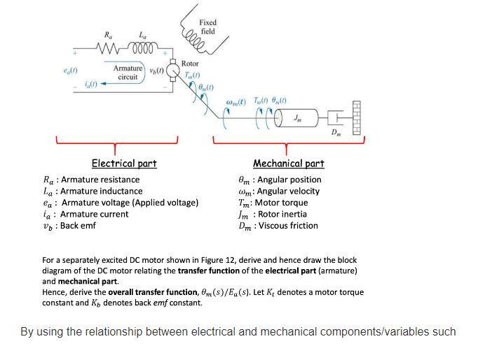 For a separately excited DC motor shown in Figure 12, derive and hence draw the block diagram of the DC motor relating the tr