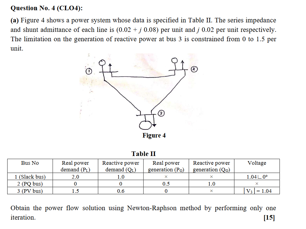 Solved Question No. 4 (CLO4): (a) Figure 4 shows a power | Chegg.com