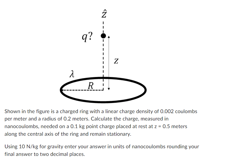 Solved Shown in the figure is a charged ring with a linear | Chegg.com