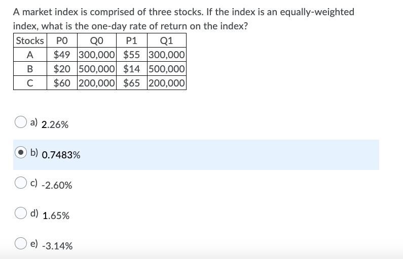 Speaking to @The_Fauxy, an investor Samarth said “Wish I had