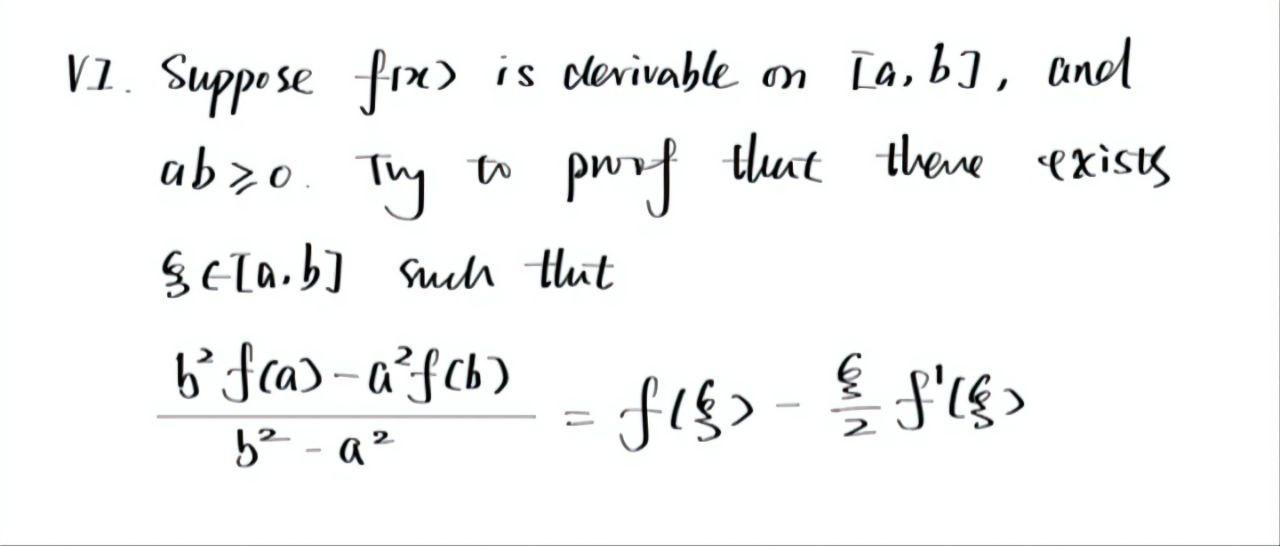 Solved 11. Suppose F(x) Is Derivable On [a,b], And Ab⩾0. | Chegg.com