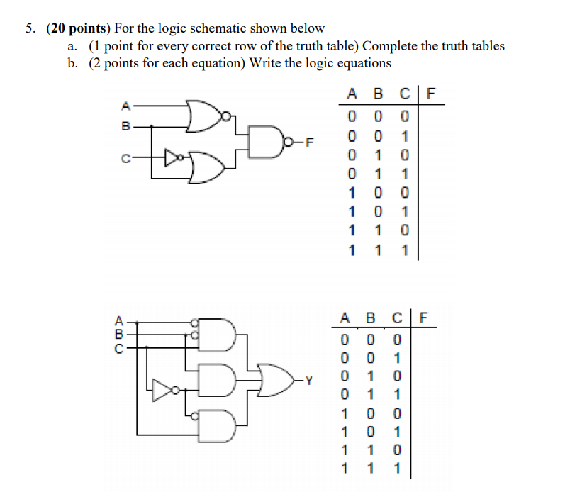 Solved 5. (20 points) For the logic schematic shown below a. | Chegg.com