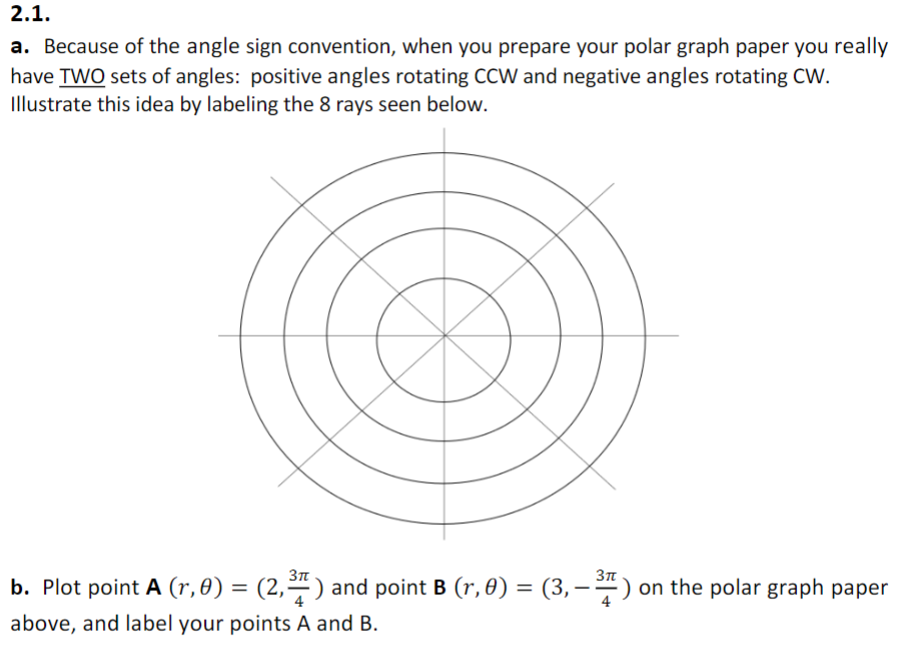 Solved a. Because of the angle sign convention, when you | Chegg.com