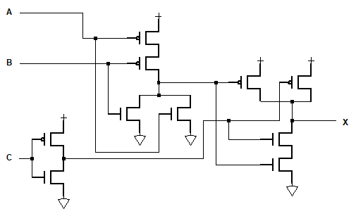 Solved Complete the partial truth table for the following | Chegg.com