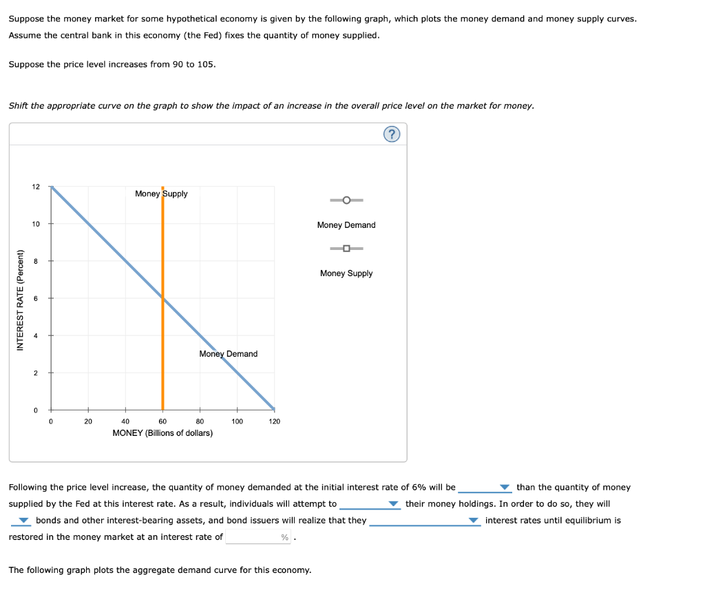 solved-suppose-the-money-market-for-some-hypothetical-chegg