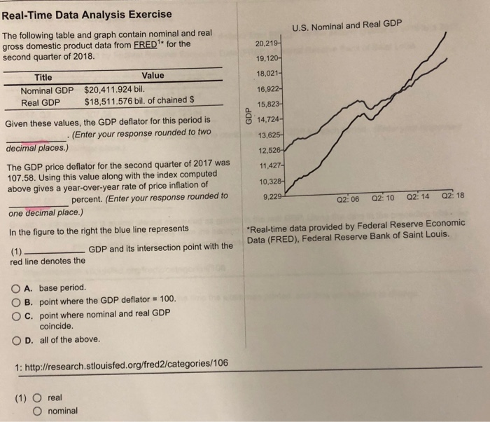 Solved Real-Time Data Analysis Exercise The following table | Chegg.com