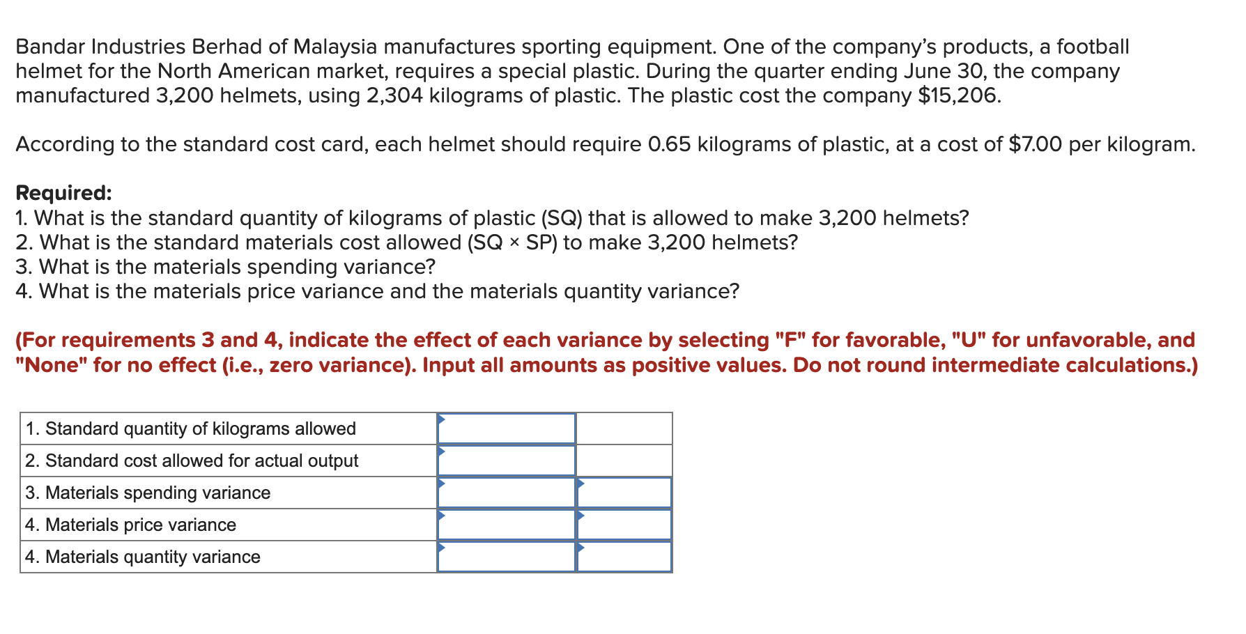 Solved bandar industries berhad of malaysia manufactures chegg