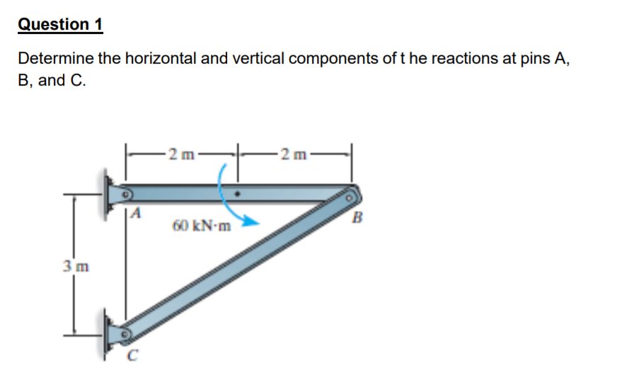 Solved Question 3 The Compound Beam Is Pin Supported At C | Chegg.com