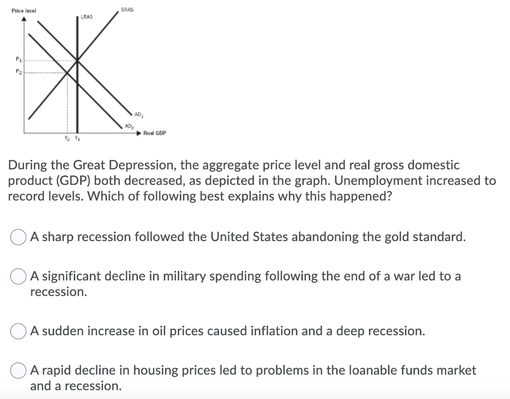 Solved Price level SRAS LRAS P P2 K AD Real GDP During the | Chegg.com