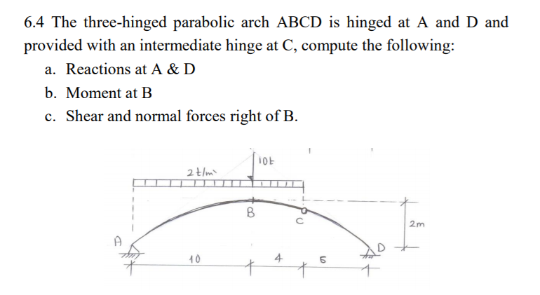 Solved 6.4 The Three-hinged Parabolic Arch ABCD Is Hinged At | Chegg.com