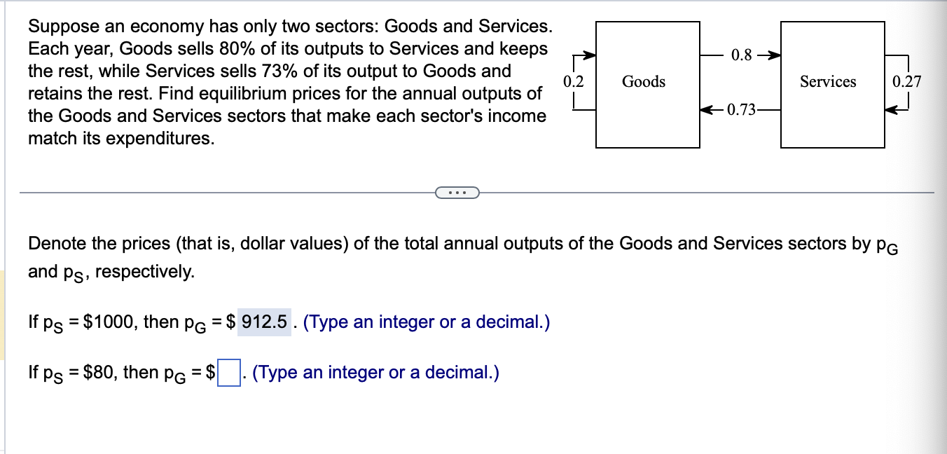 Solved Suppose an economy has only two sectors: Goods and | Chegg.com