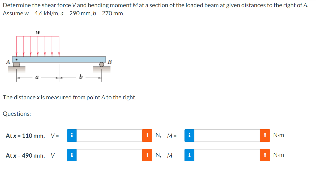 Solved Determine the shear force V and bending moment M at a