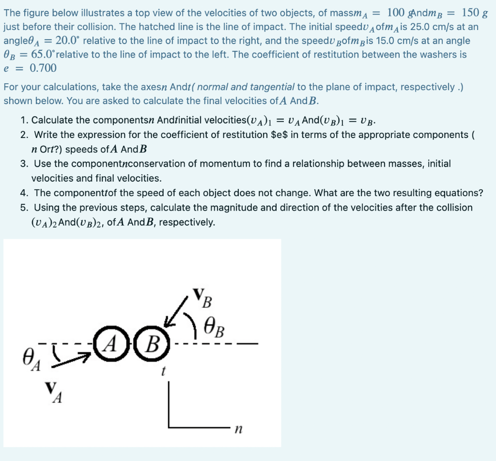 Solved The figure below illustrates a top view of the | Chegg.com