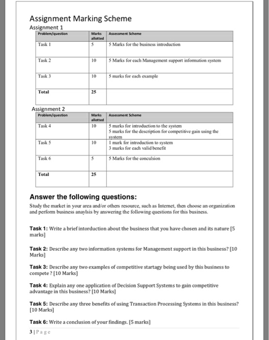 assignment marking scheme