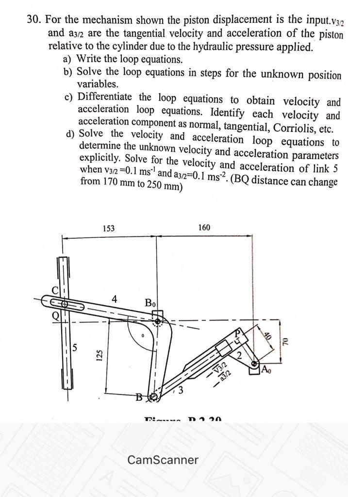 30. For the mechanism shown the piston displacement | Chegg.com