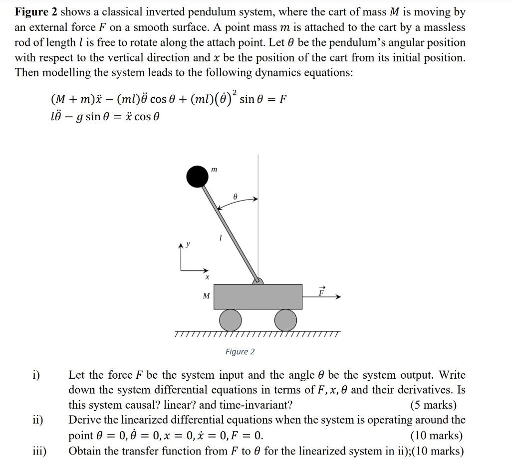 Solved Figure 2 shows a classical inverted pendulum system, | Chegg.com