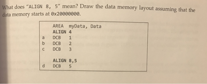 Solved What does 