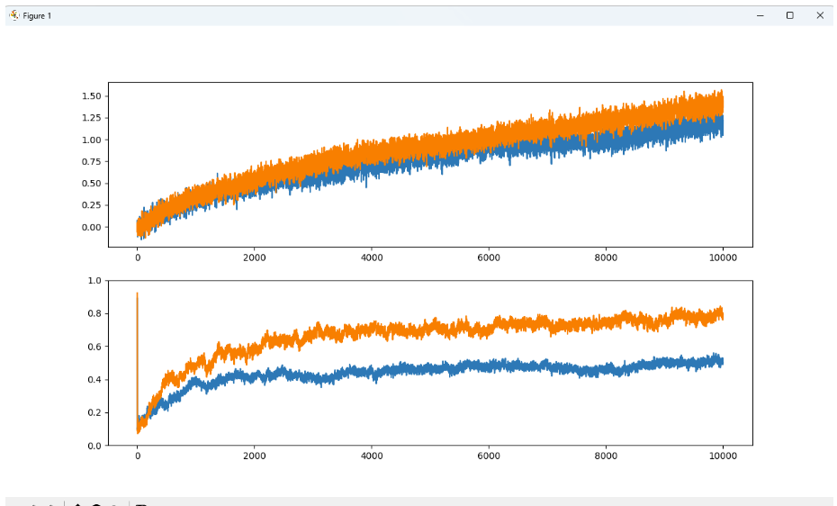 Solved we need a python script for the above problem | Chegg.com