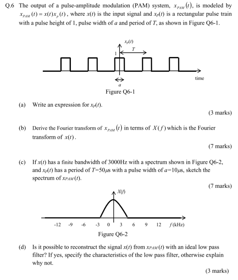Q.6 The output of a pulse-amplitude modulation (PAM) | Chegg.com