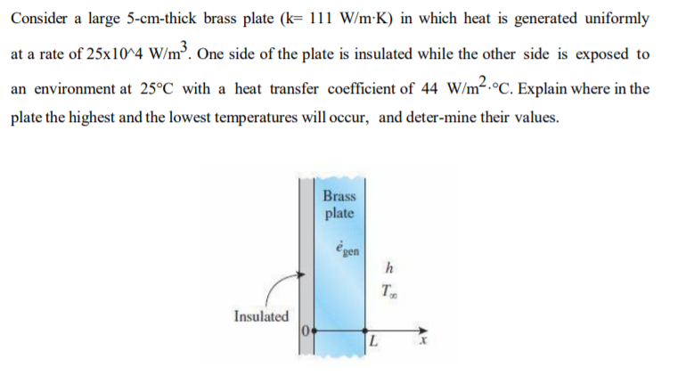 Solved Consider a large 5-cm-thick brass plate (k= 111 | Chegg.com