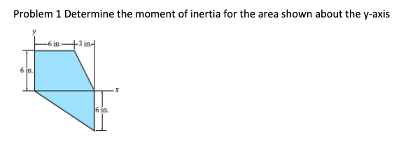 Solved Problem 1 Determine The Moment Of Inertia For The | Chegg.com