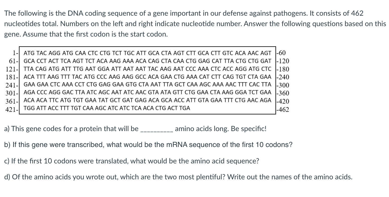 Solved The following is the DNA coding sequence of a gene | Chegg.com