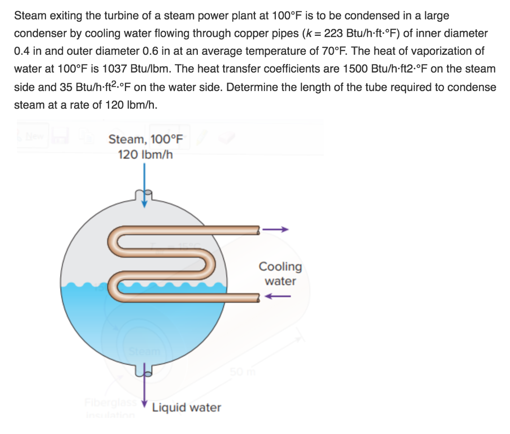 Solved Steam exiting the turbine of a steam power plant at