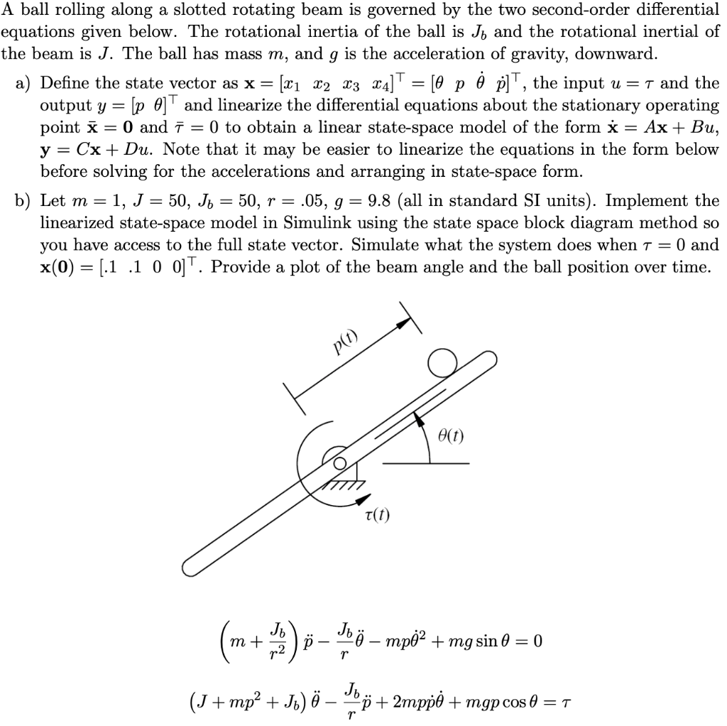 A ball rolling along a slotted rotating beam is