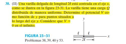 Solved 38. (II) ﻿Una varilla delgada de longitud \( 2 \ell | Chegg.com