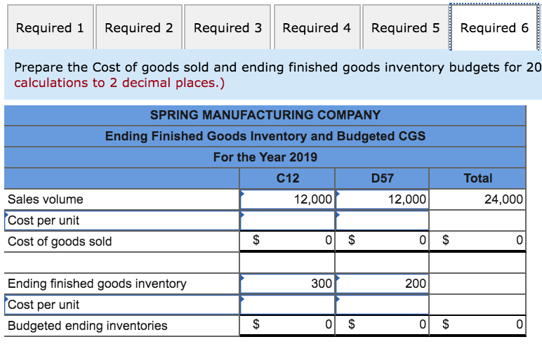 Solved Spring Manufacturing Company makes two components | Chegg.com