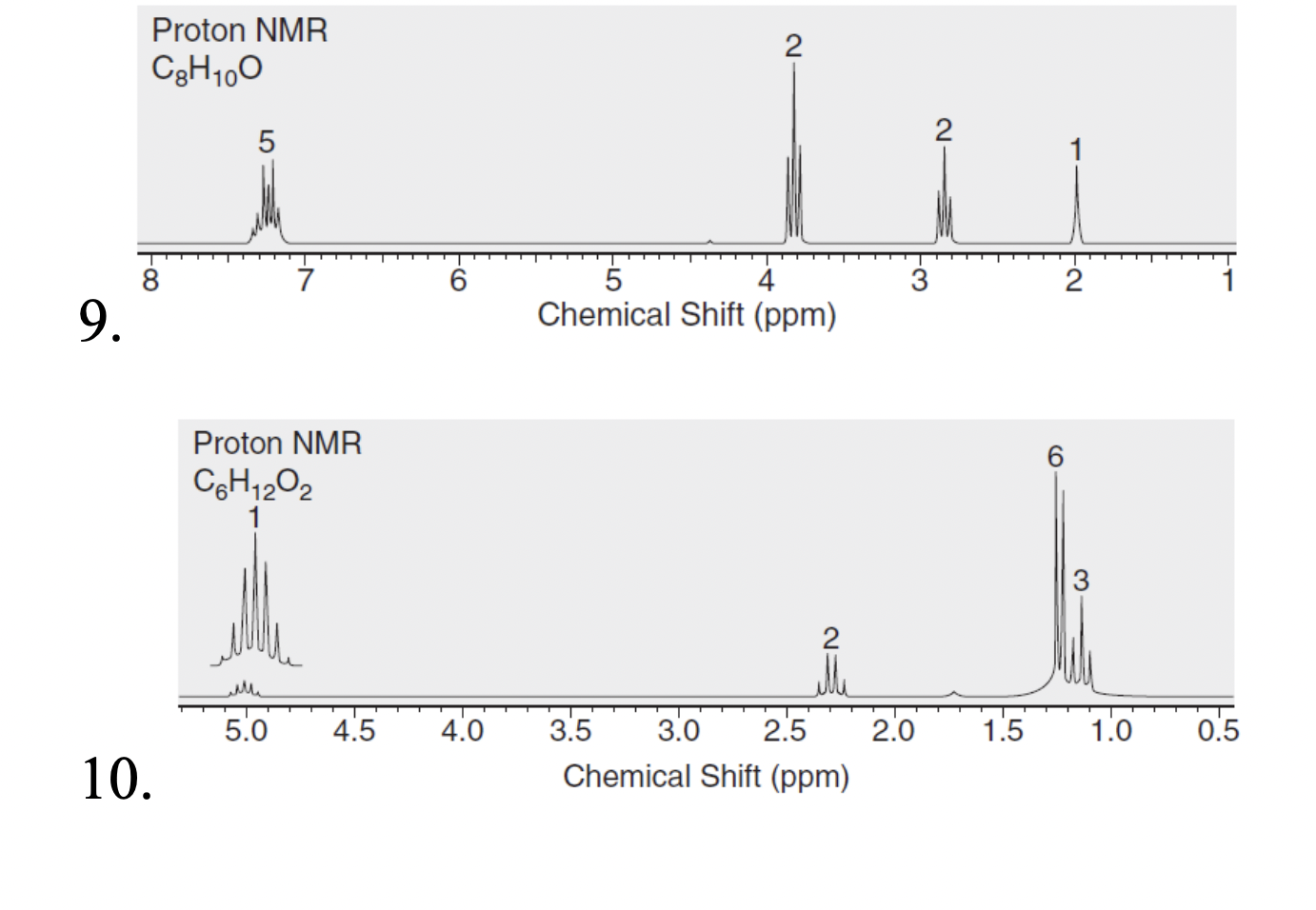 Solved 9. | Chegg.com