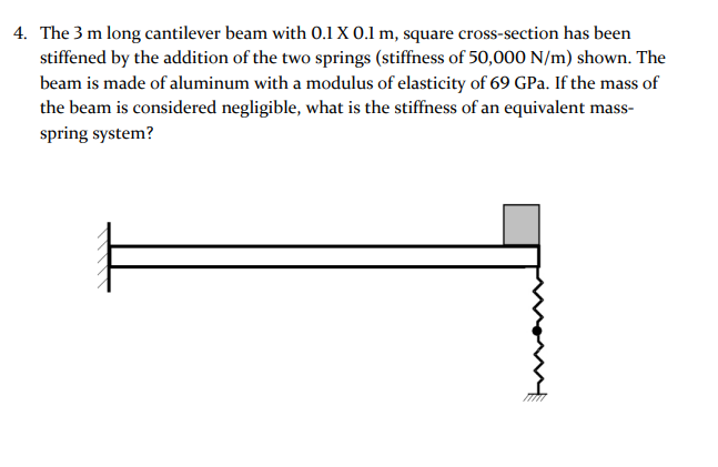 Solved Equivalent springs: be sure to show a pictorial of | Chegg.com