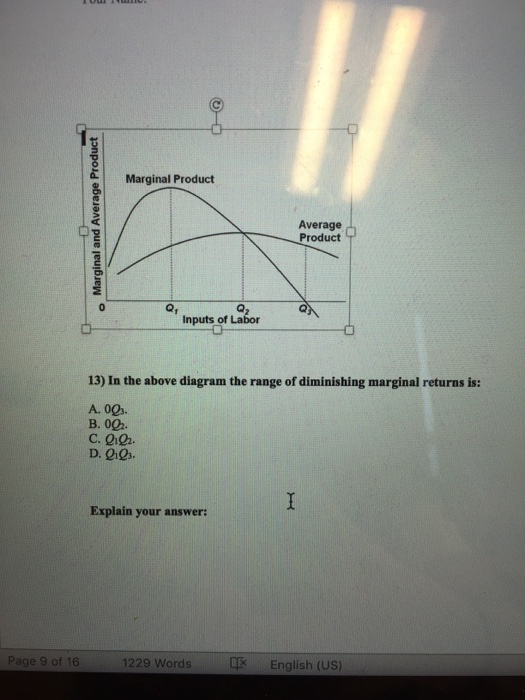 Solved In the above diagram the range of diminishing | Chegg.com