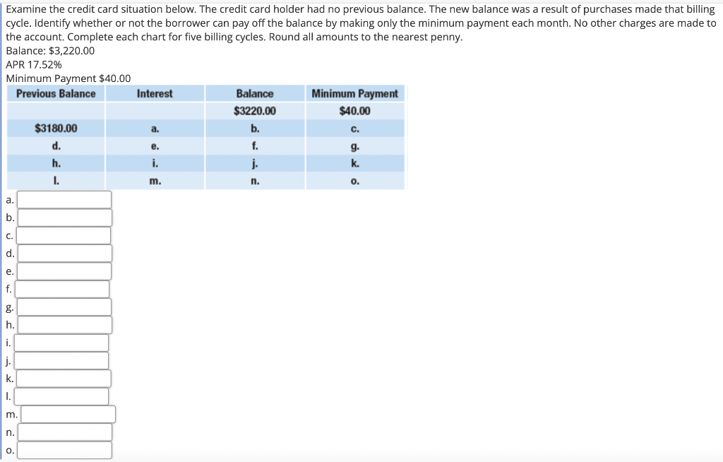 Solved Examine the credit card situation below. The credit | Chegg.com
